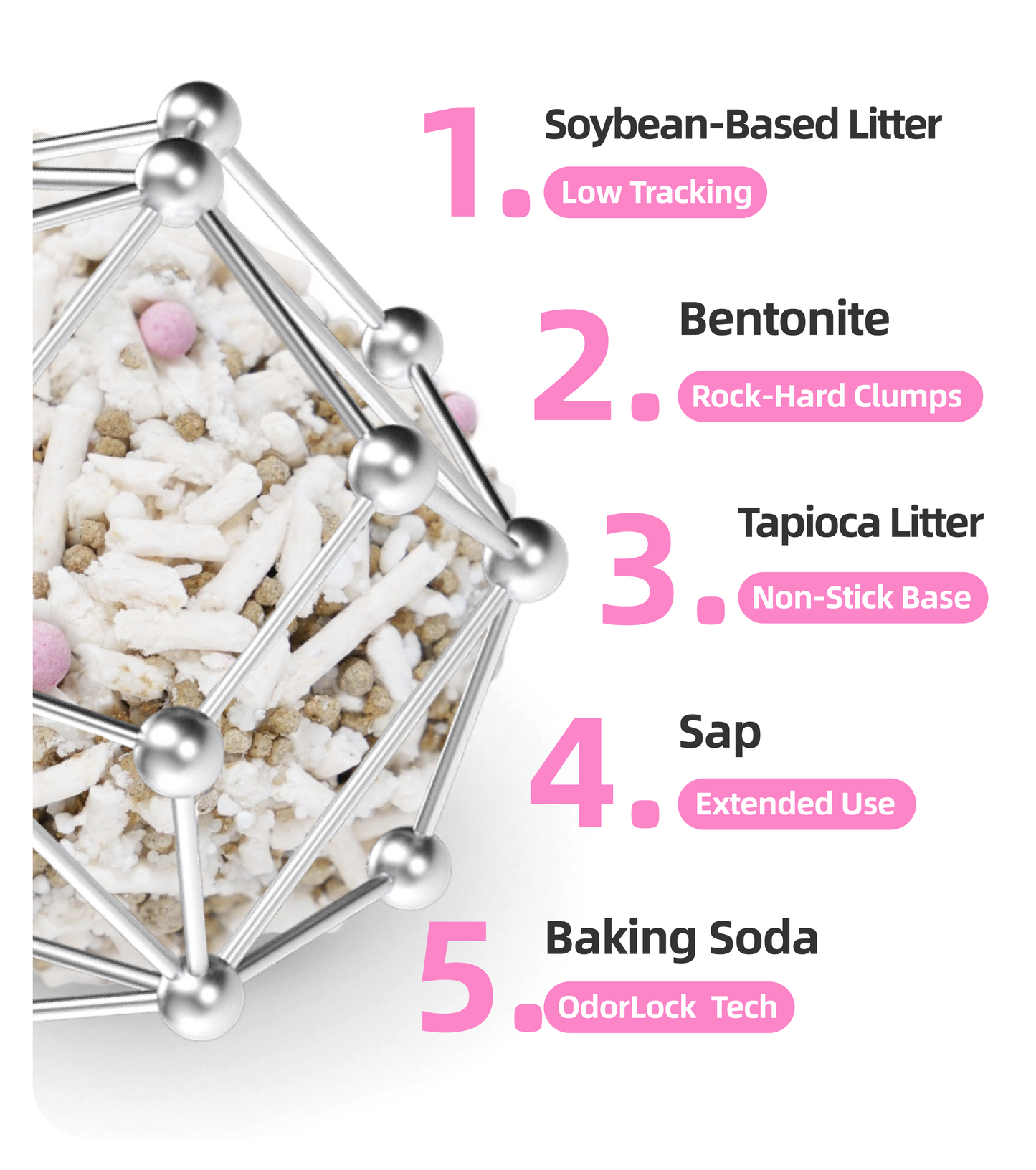 Pink Wish Multi-Function Mixed Cat Litter